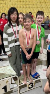 Protokoll Frühjahrspokal 2025